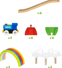 Brio*BRIO Togbane - Min Første Togbane - Light Up Regnbuesæt 36002