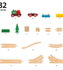 Brio*BRIO Togbanesæt - 32 Dele - 65th Anniversary 36036