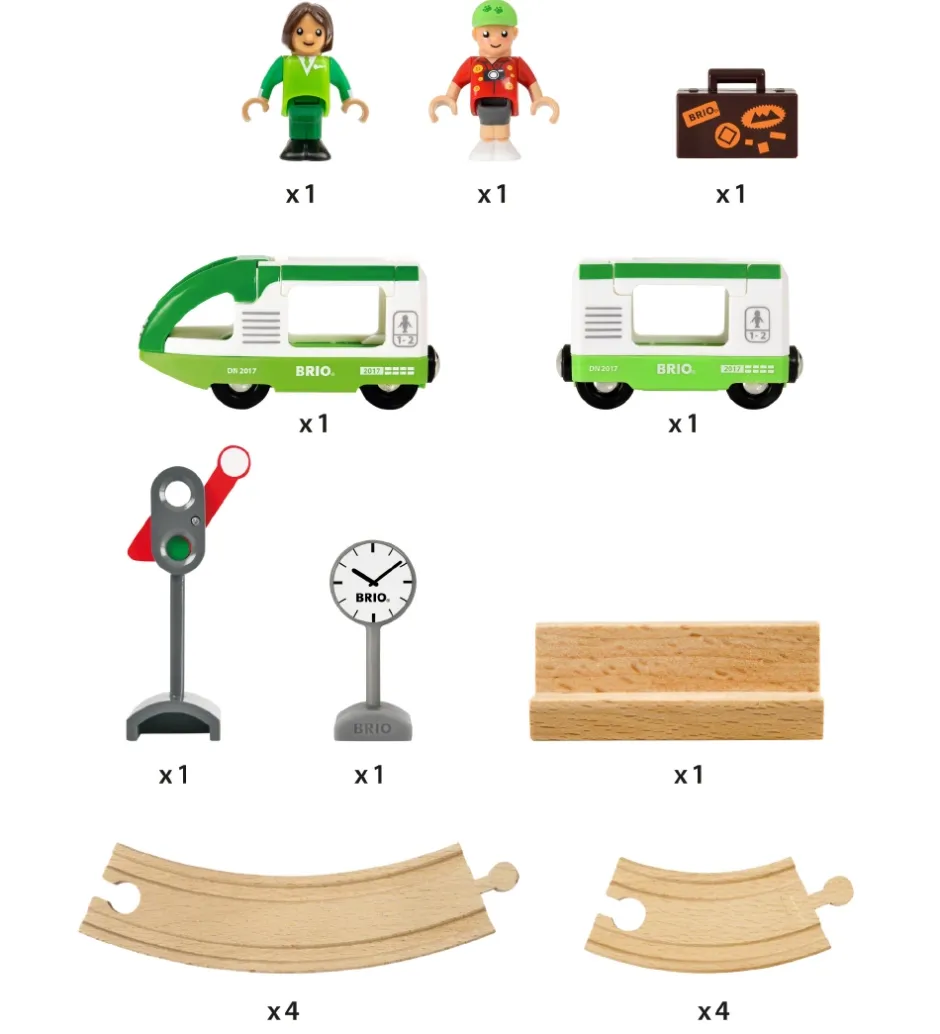 Brio*BRIO World Togbanesæt - 16 Dele - Circle Train 33847