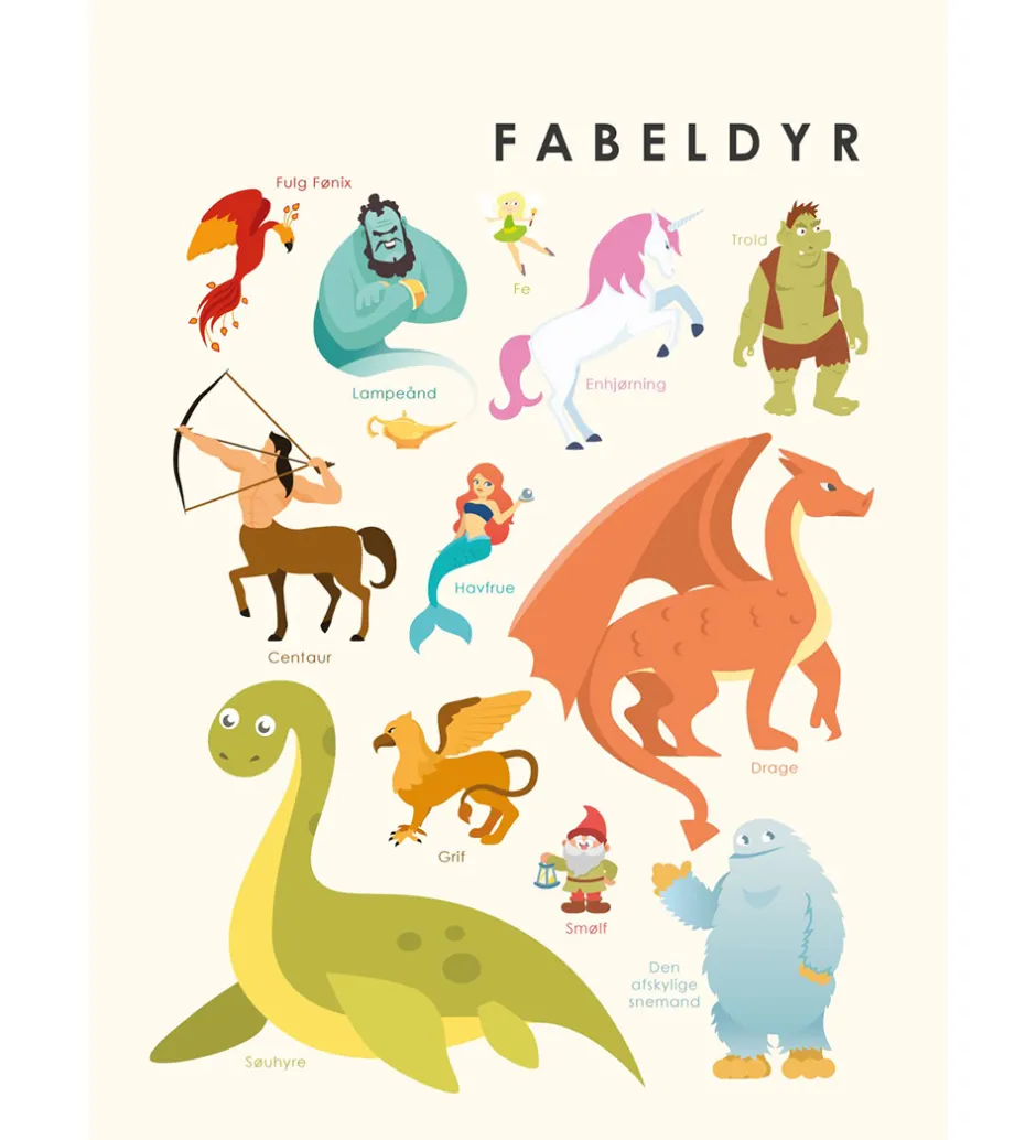 Citatplakat Plakat - Børneplakat - Fabeldyr - A3